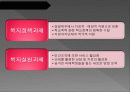 학교폭력PPT 26페이지
