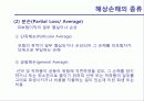 해상보험 28페이지