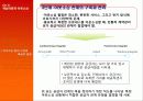 핵심역량과_아웃소싱 19페이지