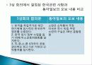 한국사회사 17페이지