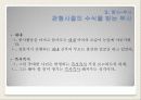 한국어문법론-품사 11페이지