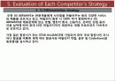 항공사분석 26페이지