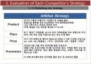 항공사분석 39페이지