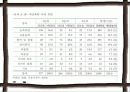 학교폭력과_청소년 12페이지