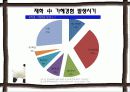 학교폭력과_청소년 13페이지