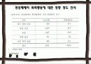 학교폭력과_청소년 24페이지