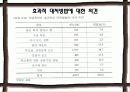 학교폭력과_청소년 29페이지