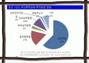 학교폭력과_청소년 31페이지
