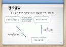 해외직접투자 7페이지