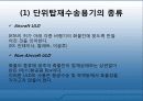 항공화물탑재방식과운송절차 4페이지