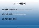 항공화물탑재방식과운송절차 9페이지
