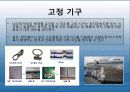 항공화물탑재방식과운송절차 11페이지