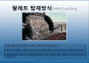 항공화물탑재방식과운송절차 17페이지