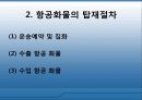 항공화물탑재방식과운송절차 20페이지
