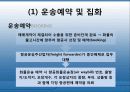 항공화물탑재방식과운송절차 21페이지