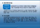 항공화물탑재방식과운송절차 26페이지