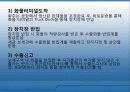 항공화물탑재방식과운송절차 28페이지