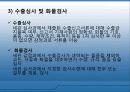 항공화물탑재방식과운송절차 29페이지