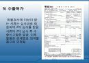 항공화물탑재방식과운송절차 30페이지