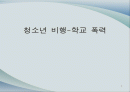 학교폭력 1페이지