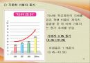 학교폭력 10페이지