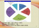 학교폭력 15페이지