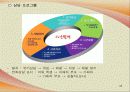 학교폭력 36페이지