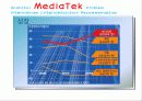 mediatek 9페이지