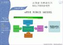 MULTIWASHER_ 11페이지