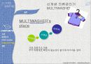 MULTIWASHER_ 21페이지