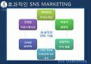SNS MARKETING 13페이지