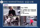 SNS MARKETING 15페이지
