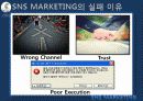 SNS MARKETING 18페이지
