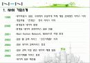 NHN 4페이지