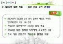 NHN 12페이지