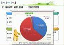 NHN 14페이지