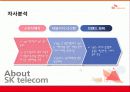 sk_ 15페이지
