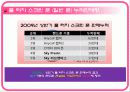 SKY 스마트 폰 5페이지