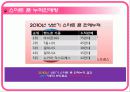 SKY 스마트 폰 6페이지