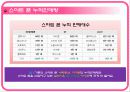 SKY 스마트 폰 7페이지