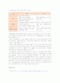 GE의 마케팅전략 9페이지