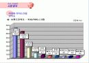 Baskin Robbins 12페이지