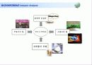 Baskin Robbins 18페이지