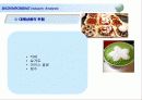 Baskin Robbins 27페이지