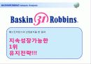 Baskin Robbins 29페이지