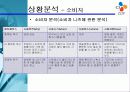 C G V 15페이지