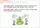 직쏘2 모형을 이용한 경제 수업 파워포인트 - 국민 경제의 주요 지표 5페이지