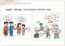 직쏘2 모형을 이용한 경제 수업 파워포인트 - 국민 경제의 주요 지표 9페이지