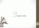 프로콘 (논쟁수업) 모형을 이용한 경제 수업 파워포인트 20페이지