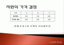 탐구학습모형 - 수업 시연 파워포인트 16페이지